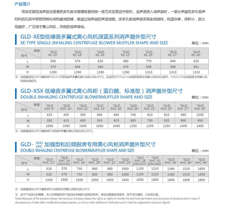 離心風(fēng)機(jī)(風(fēng)柜)消聲器系列 (2).jpg